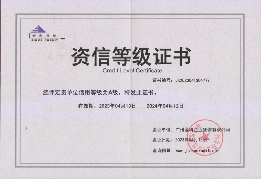 Credit Level Certificate